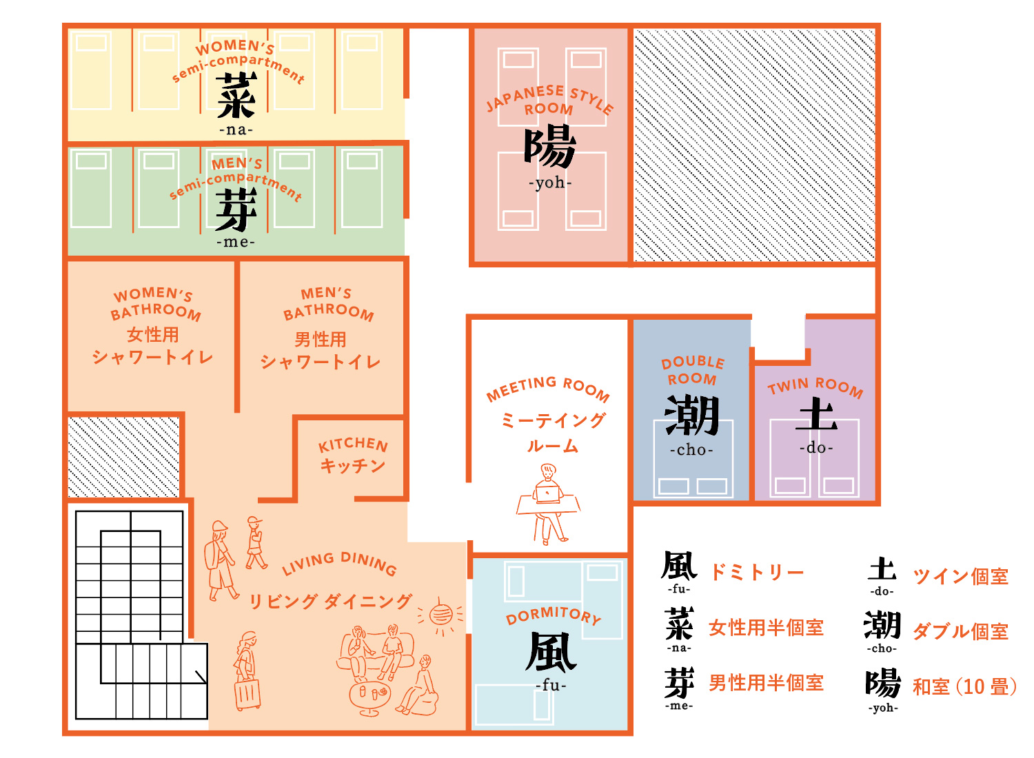 ゲストハウスあつみ編集舎フロアマップ